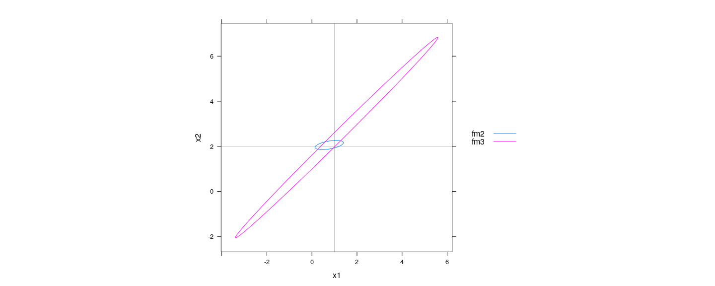 plot of chunk unnamed-chunk-11