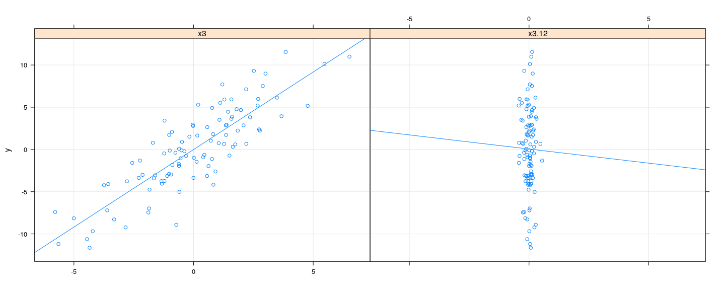 plot of chunk unnamed-chunk-14