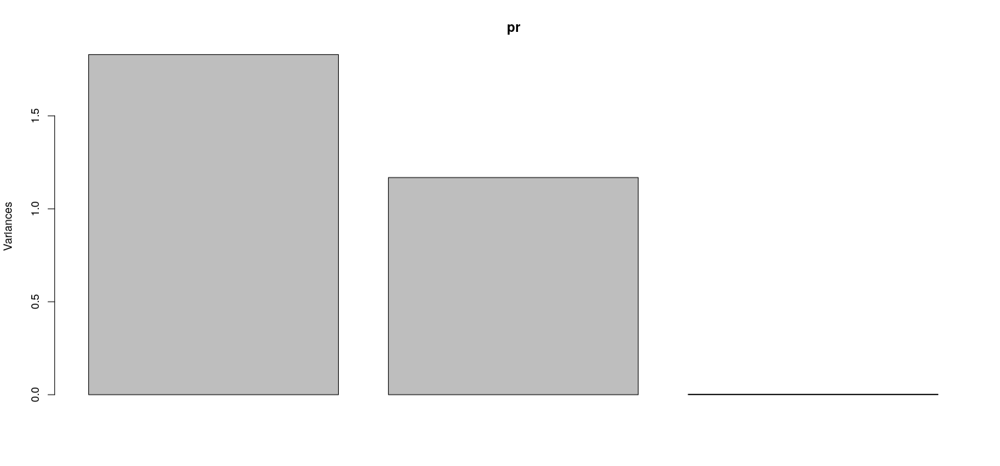 plot of chunk unnamed-chunk-16