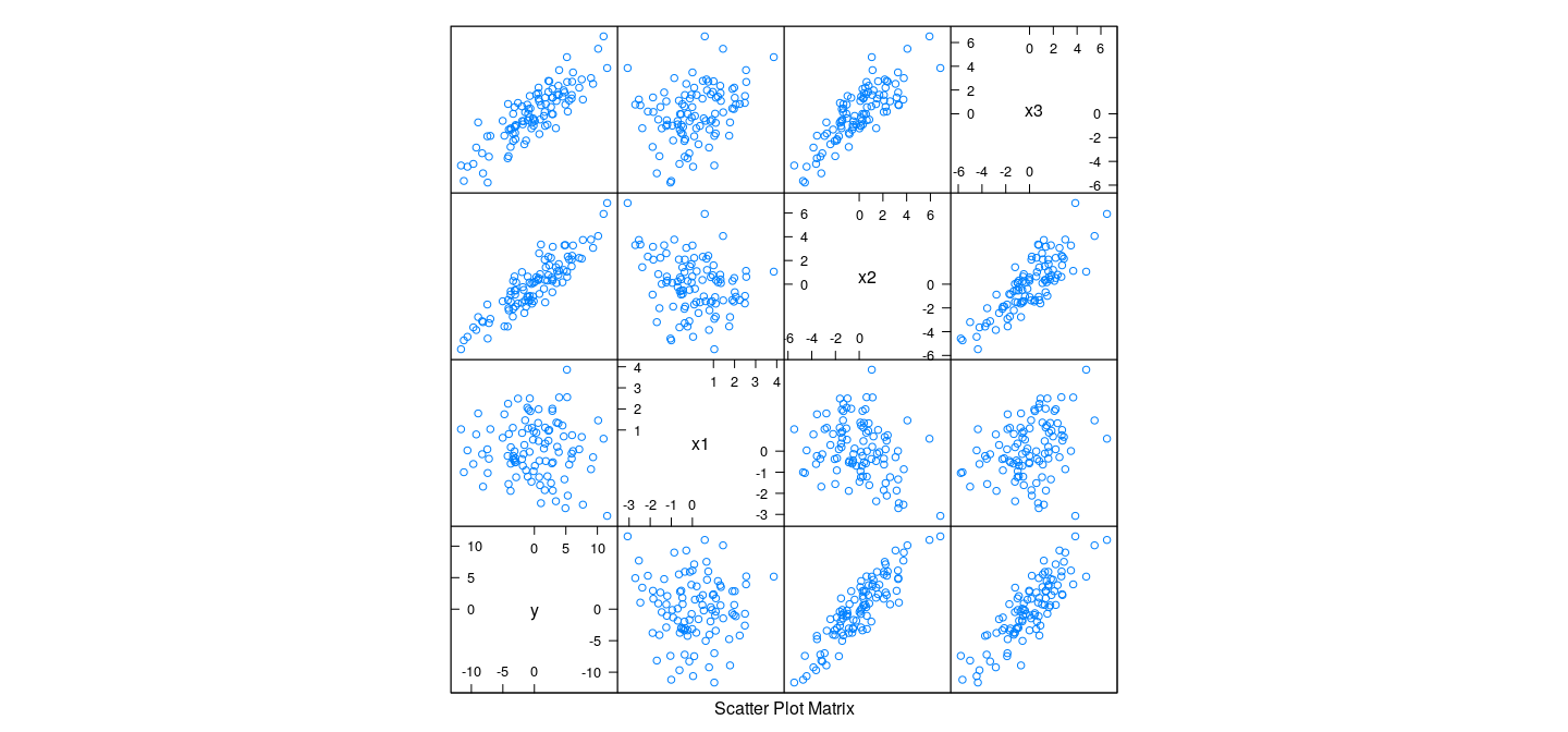 plot of chunk unnamed-chunk-2