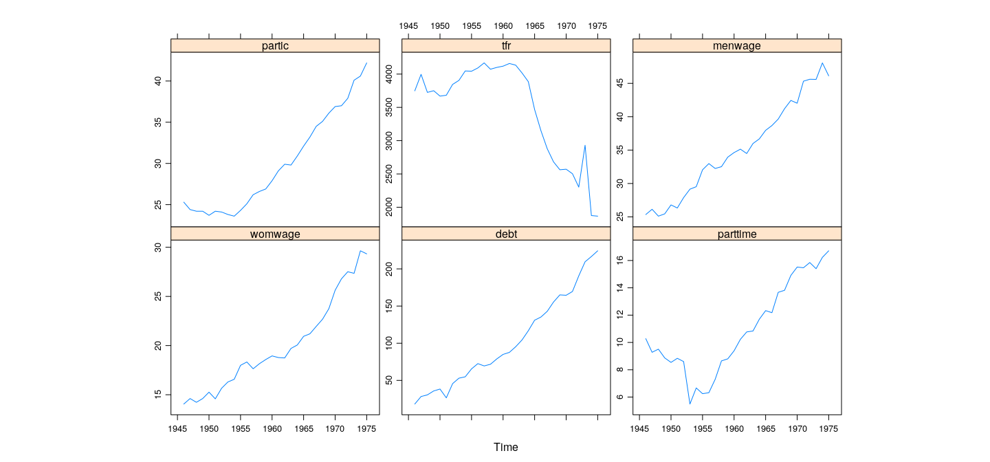 plot of chunk unnamed-chunk-23