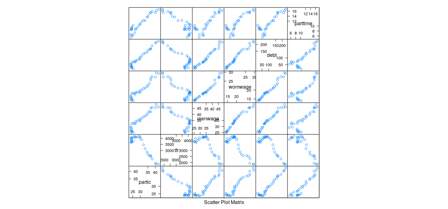 plot of chunk unnamed-chunk-24