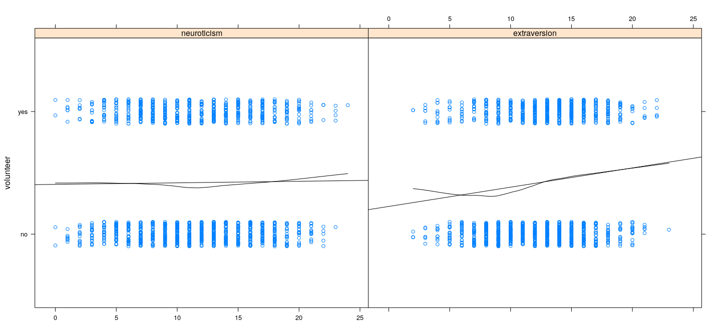 plot of chunk unnamed-chunk-12