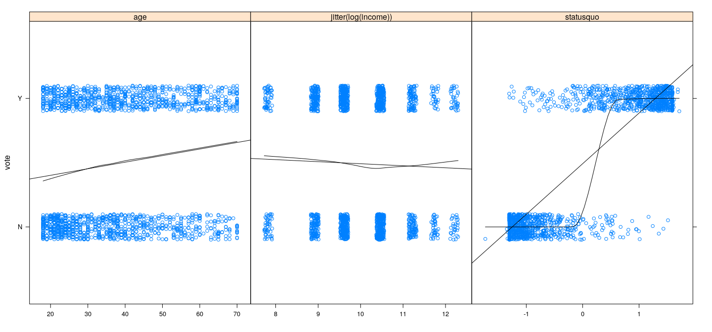 plot of chunk unnamed-chunk-13