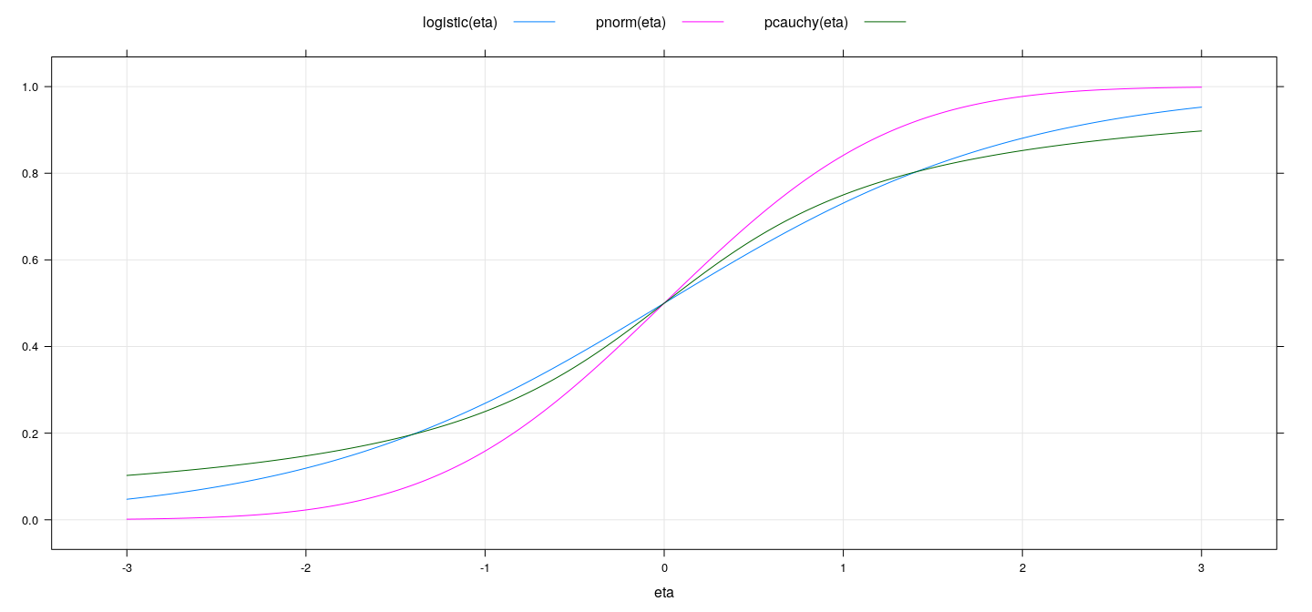 plot of chunk unnamed-chunk-18