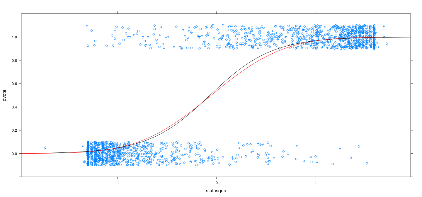 plot of chunk unnamed-chunk-23