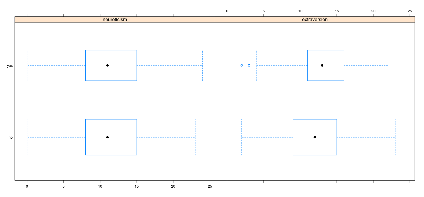 plot of chunk unnamed-chunk-3