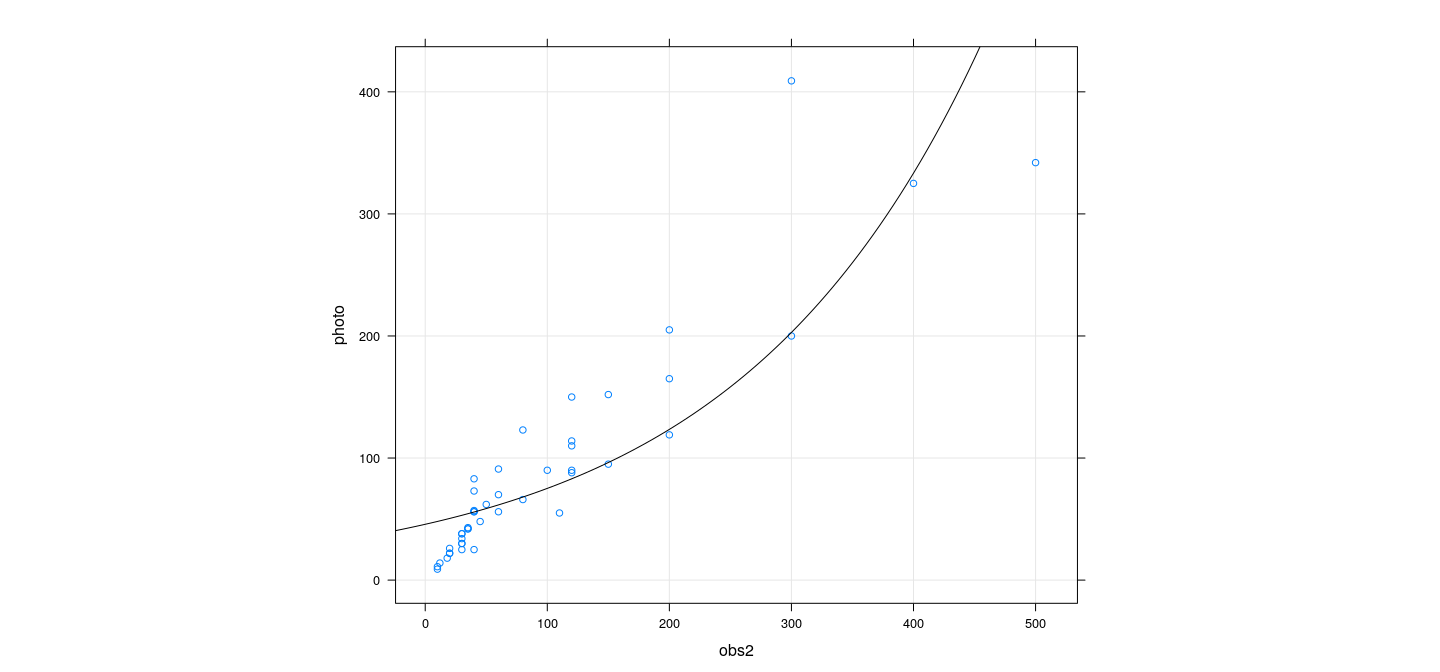 plot of chunk unnamed-chunk-33