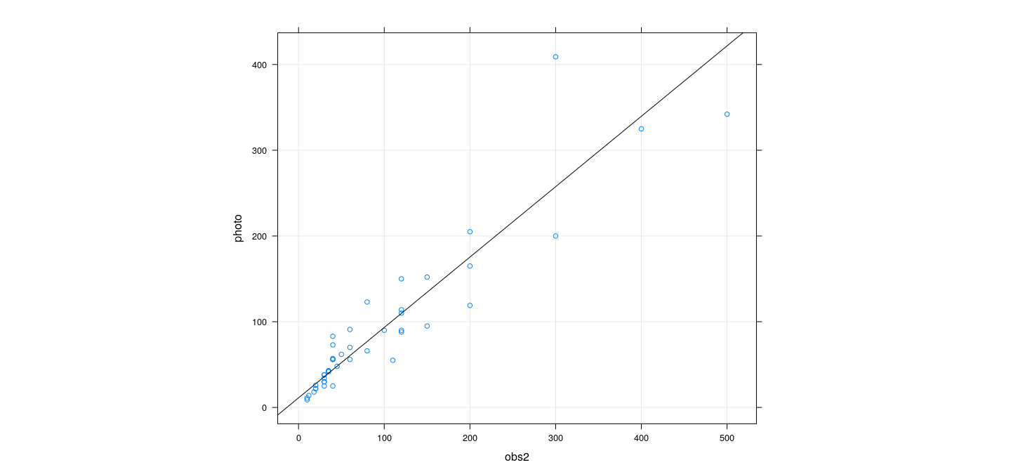 plot of chunk unnamed-chunk-35