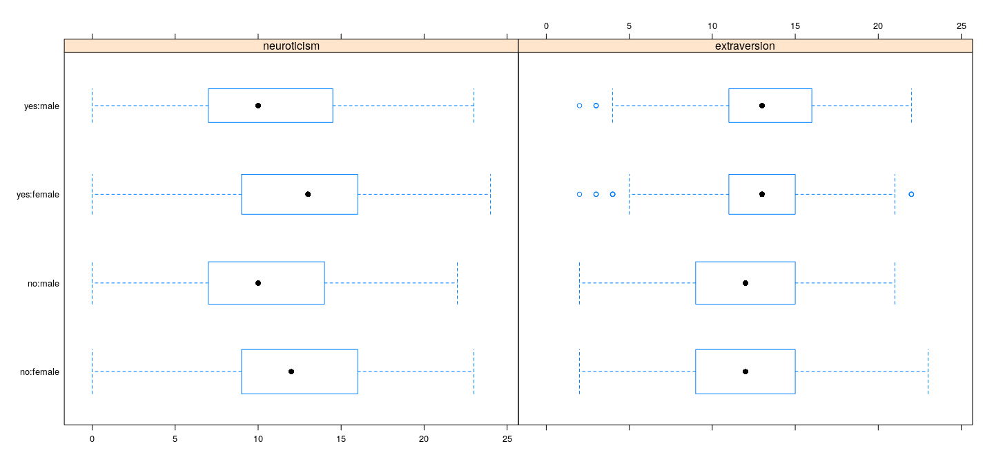 plot of chunk unnamed-chunk-4