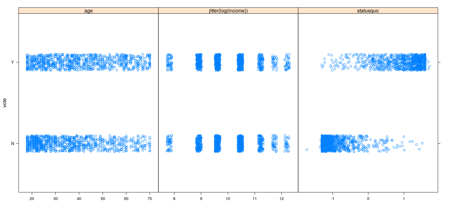 plot of chunk unnamed-chunk-6