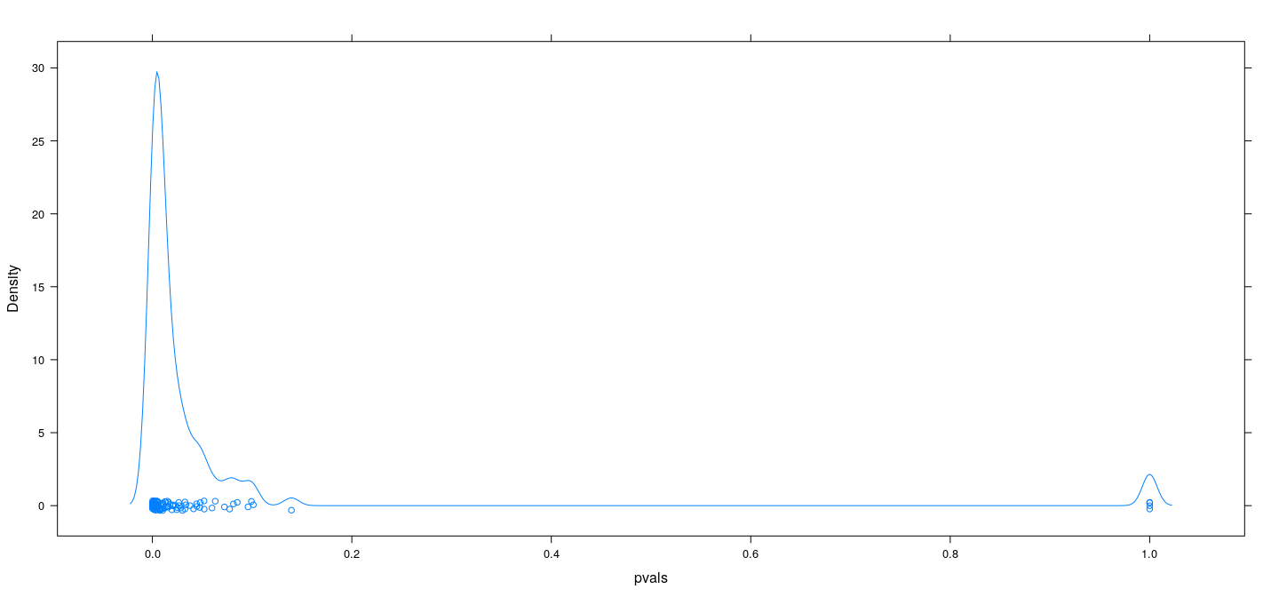 plot of chunk unnamed-chunk-19