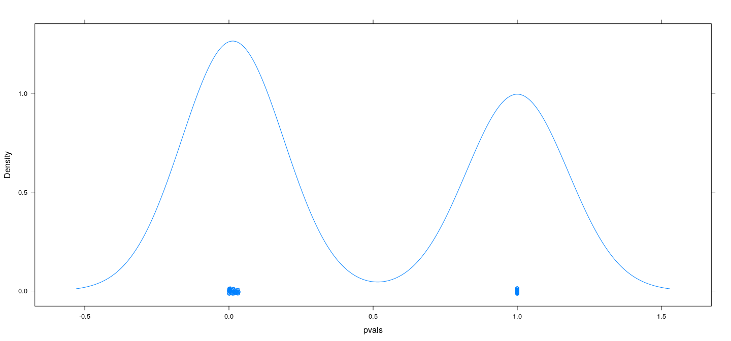plot of chunk unnamed-chunk-21