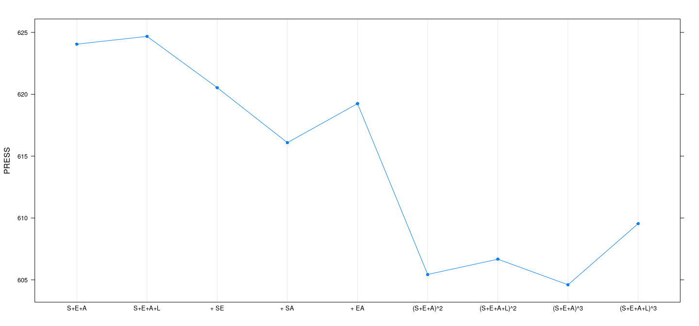 plot of chunk unnamed-chunk-3