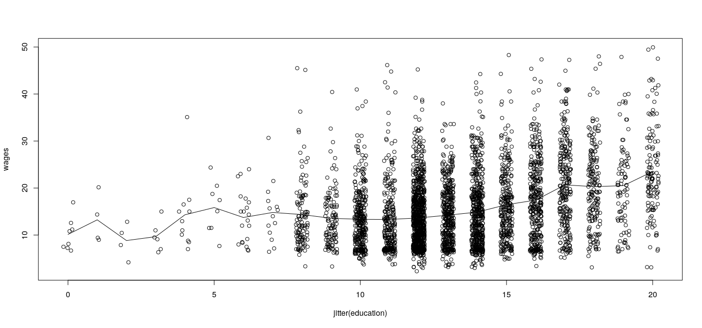 plot of chunk unnamed-chunk-12