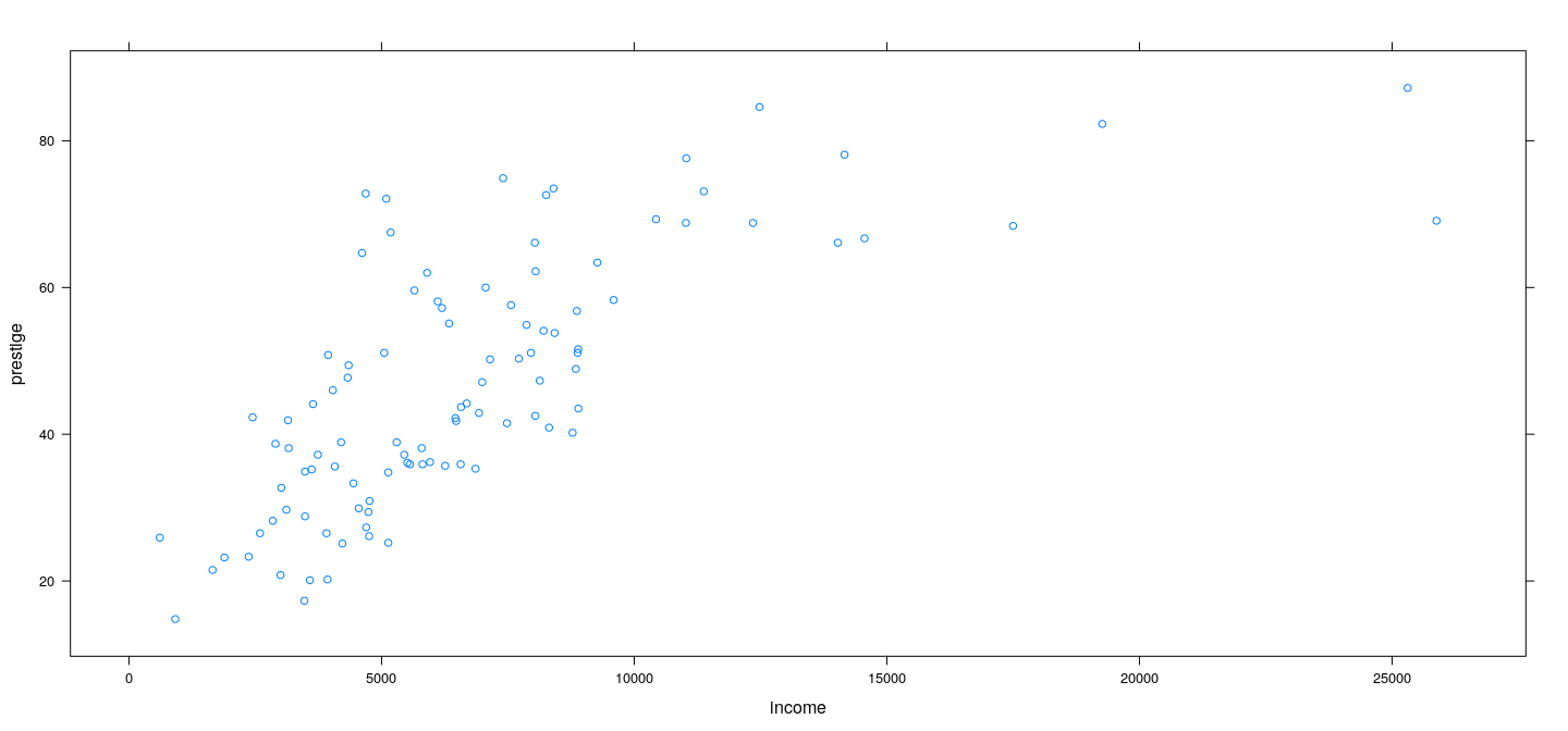 plot of chunk unnamed-chunk-13