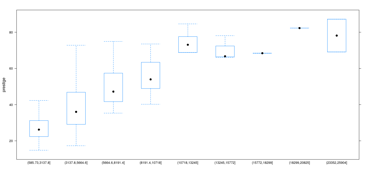 plot of chunk unnamed-chunk-14