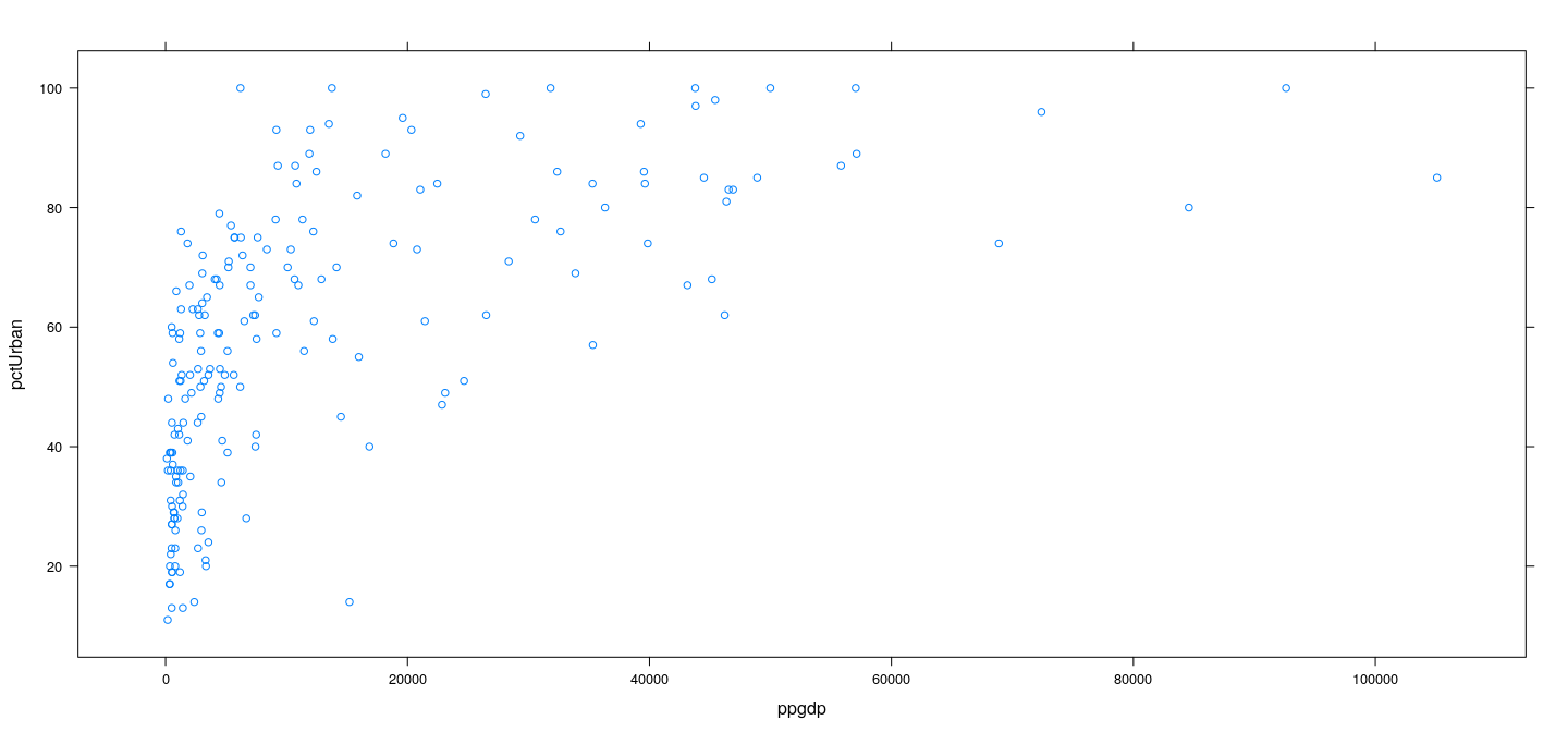 plot of chunk unnamed-chunk-17