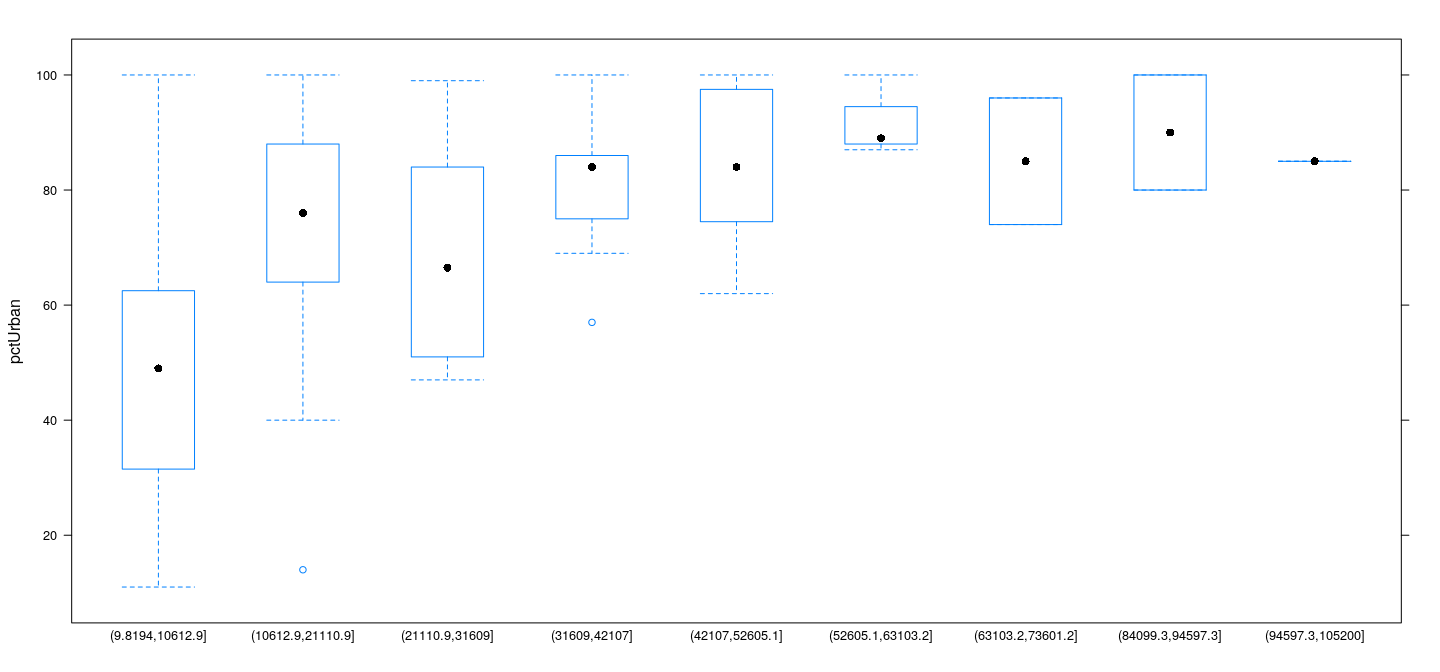 plot of chunk unnamed-chunk-18