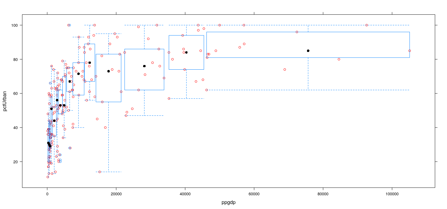 plot of chunk unnamed-chunk-20