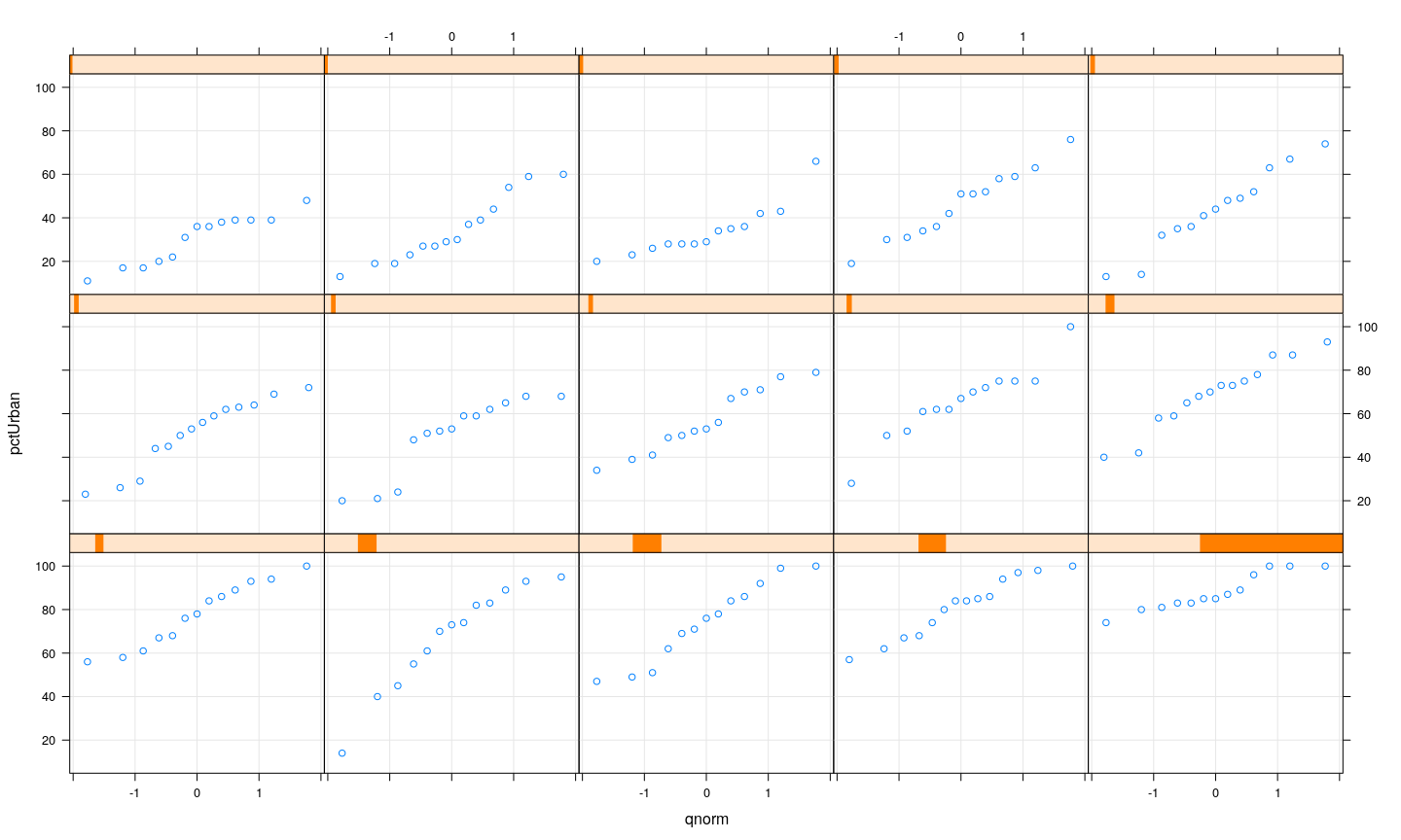 plot of chunk unnamed-chunk-21