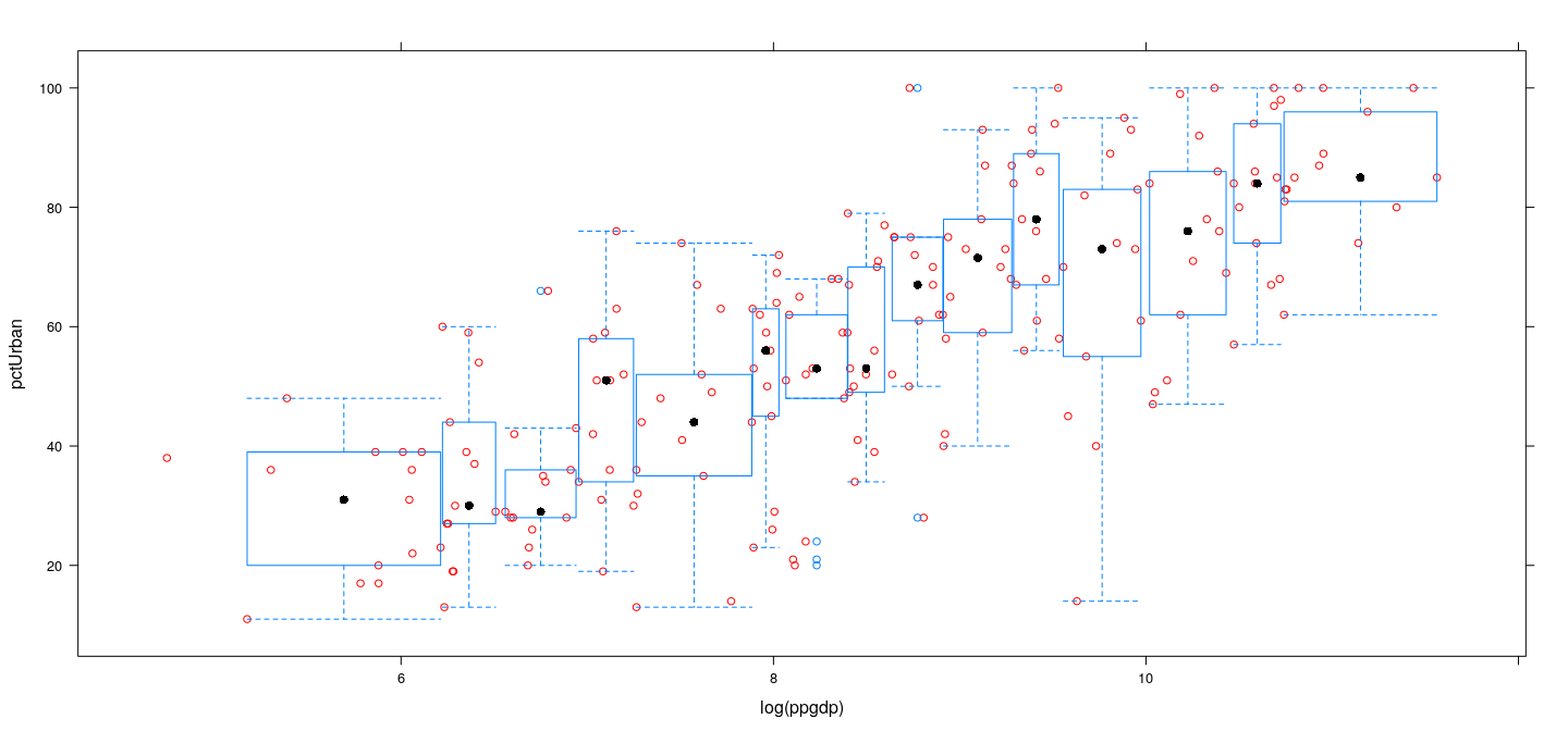 plot of chunk unnamed-chunk-22