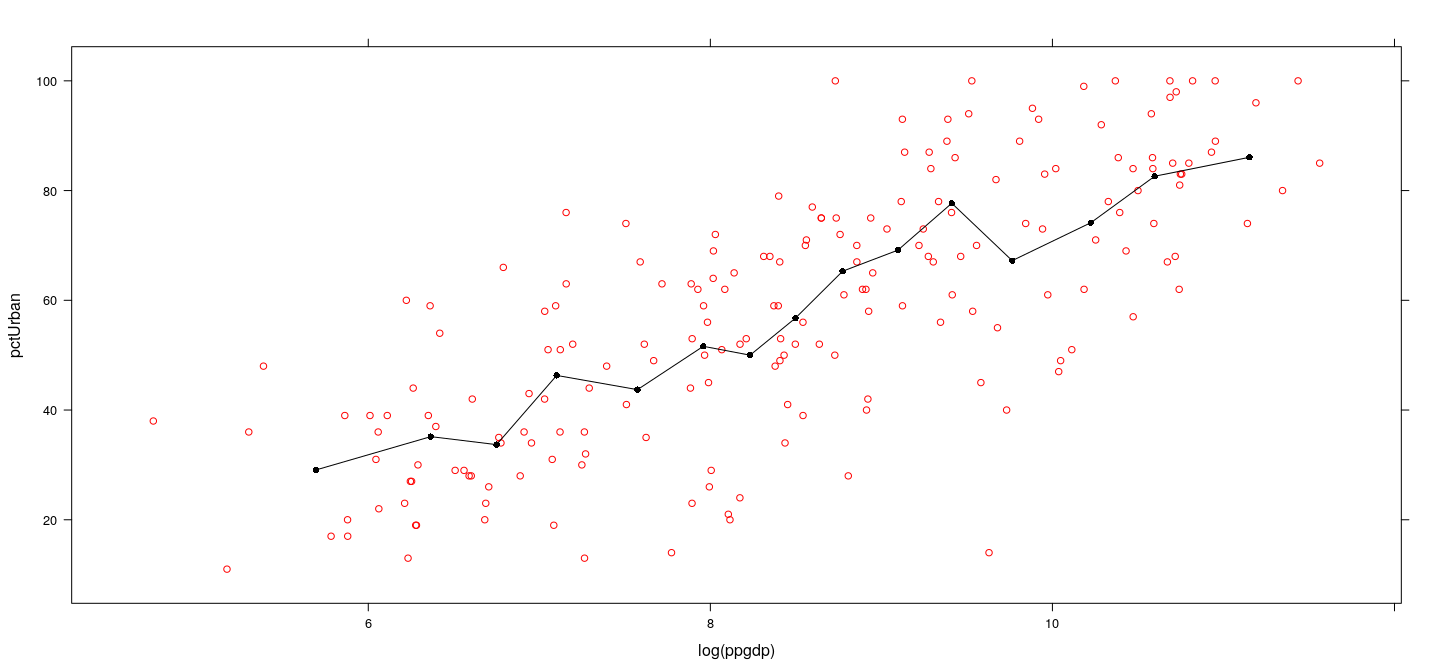 plot of chunk unnamed-chunk-23