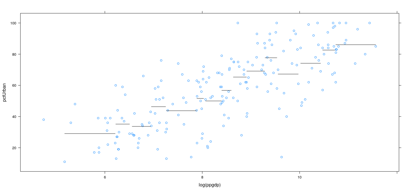 plot of chunk unnamed-chunk-24