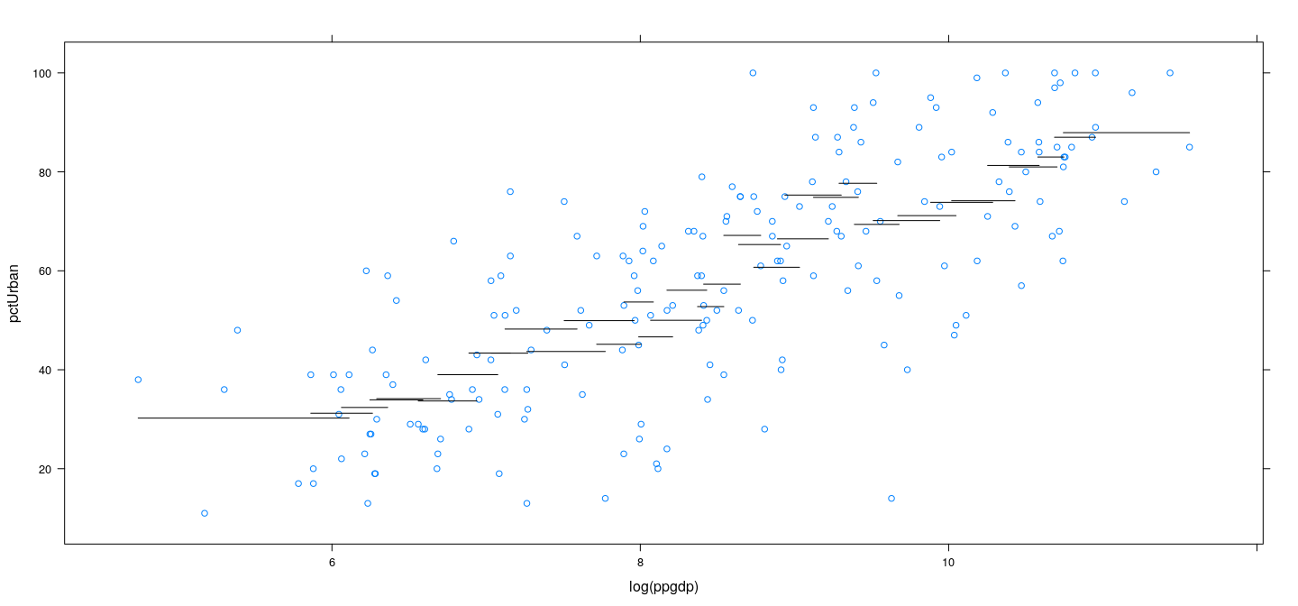 plot of chunk unnamed-chunk-25