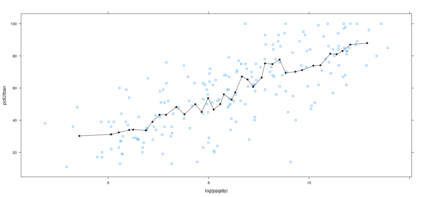 plot of chunk unnamed-chunk-26