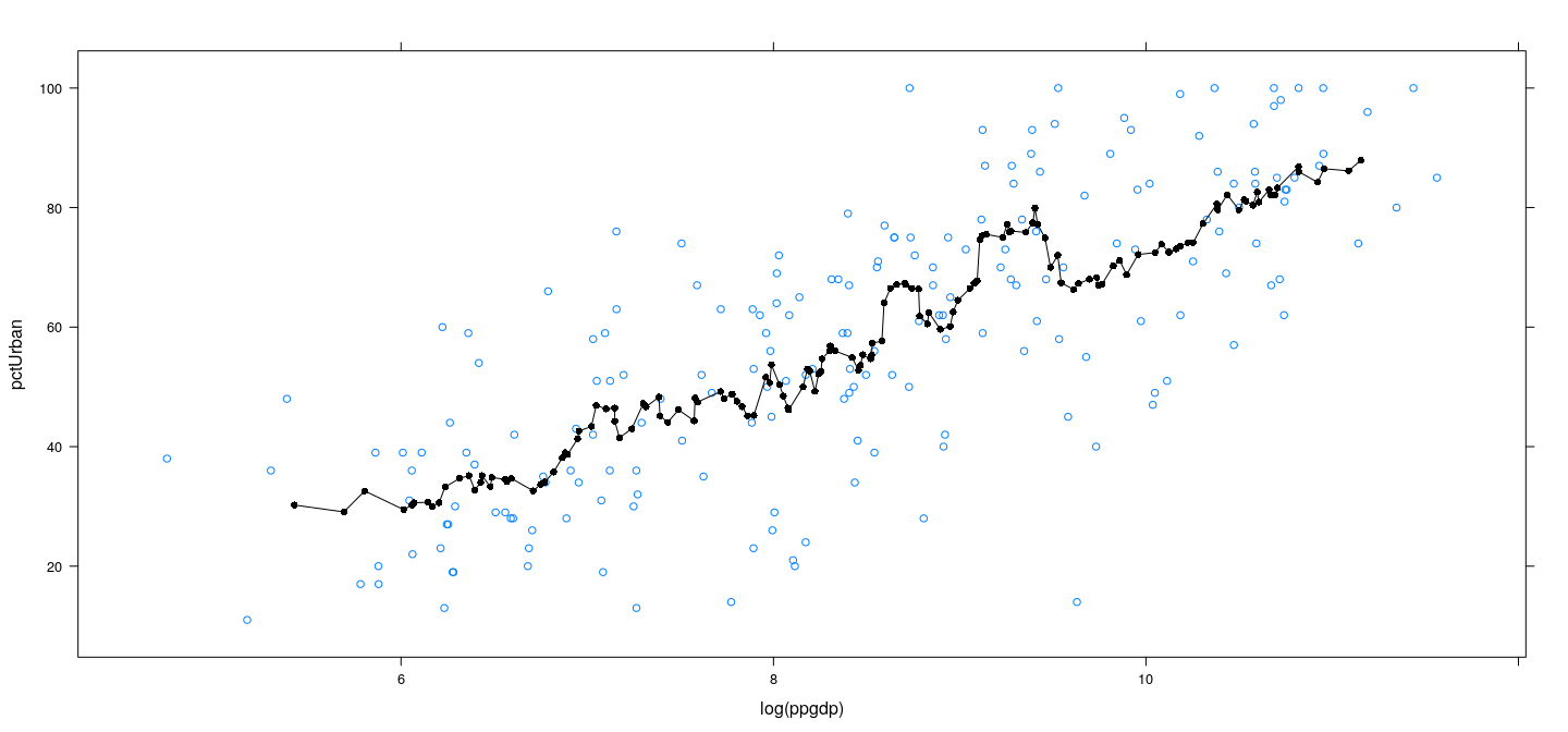 plot of chunk unnamed-chunk-27