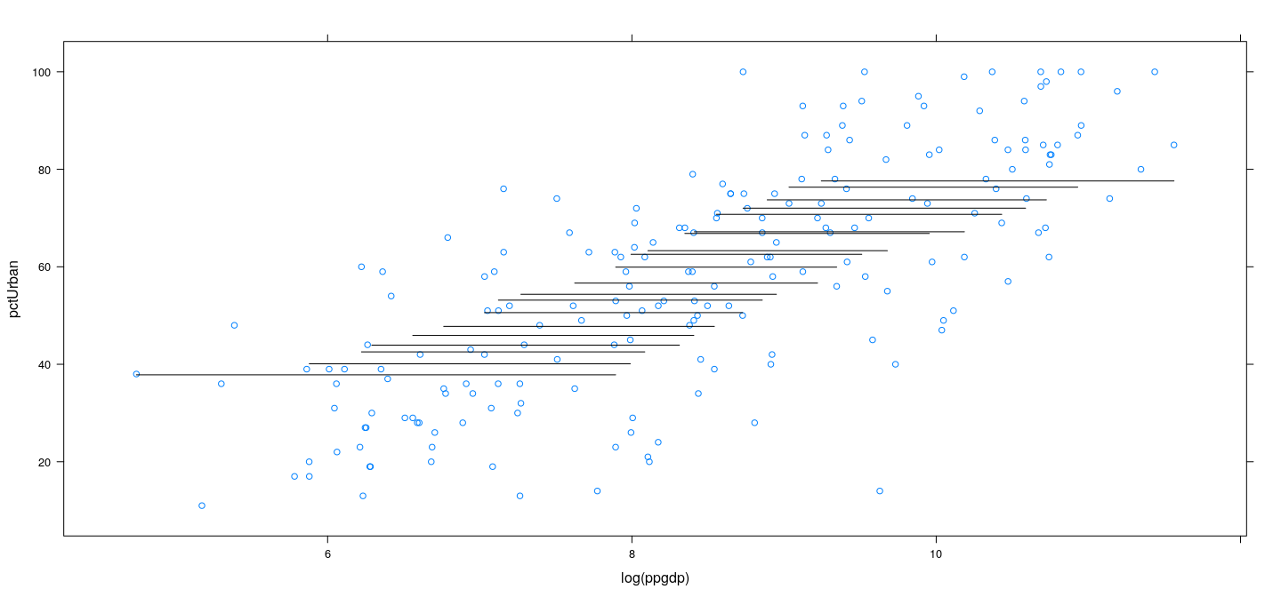 plot of chunk unnamed-chunk-28