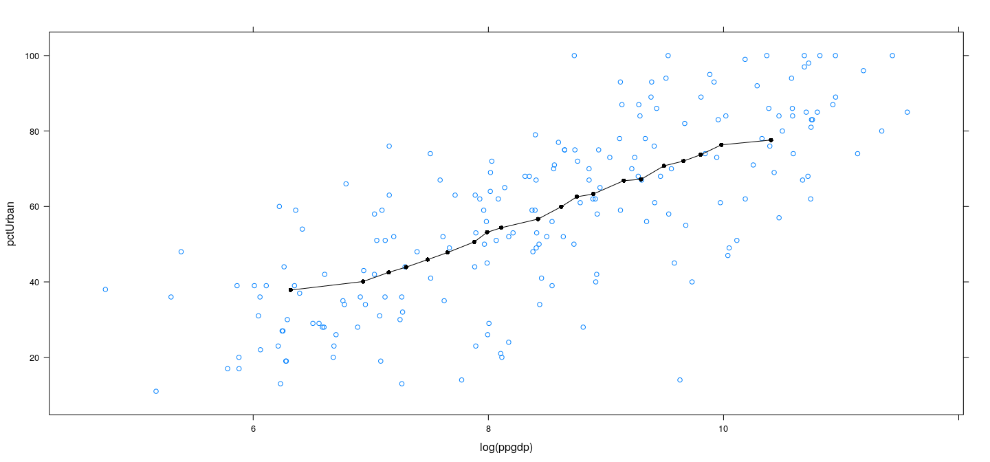 plot of chunk unnamed-chunk-29