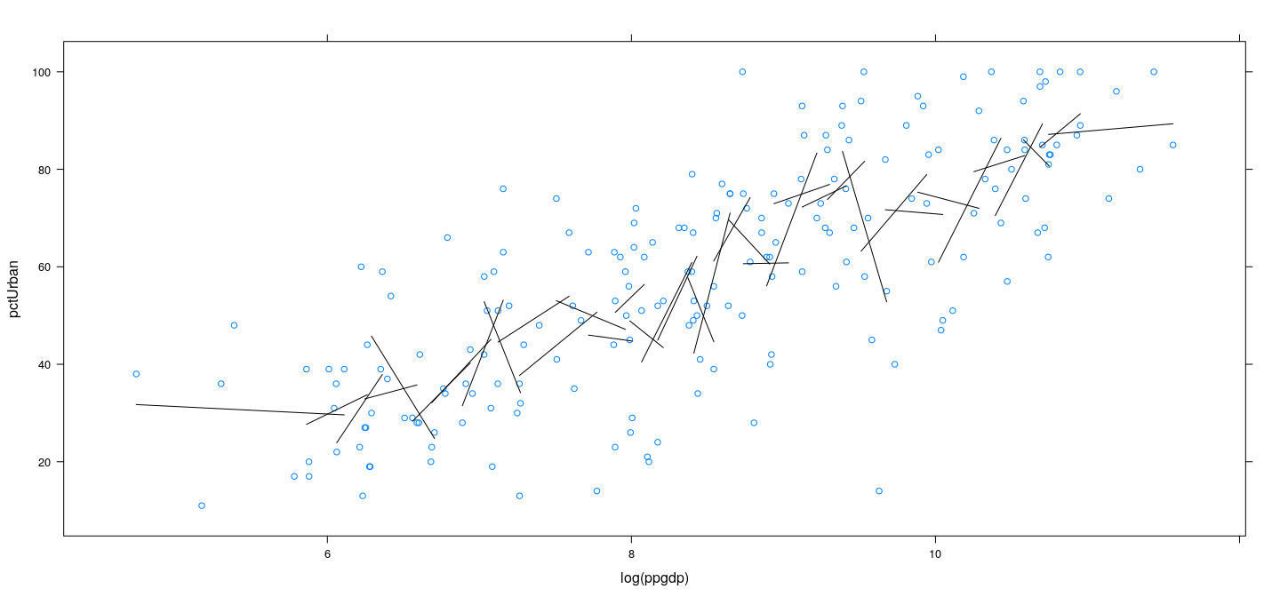 plot of chunk unnamed-chunk-30
