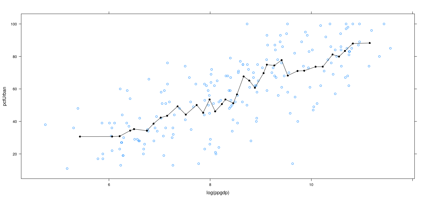 plot of chunk unnamed-chunk-31