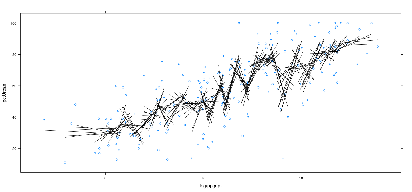 plot of chunk unnamed-chunk-32