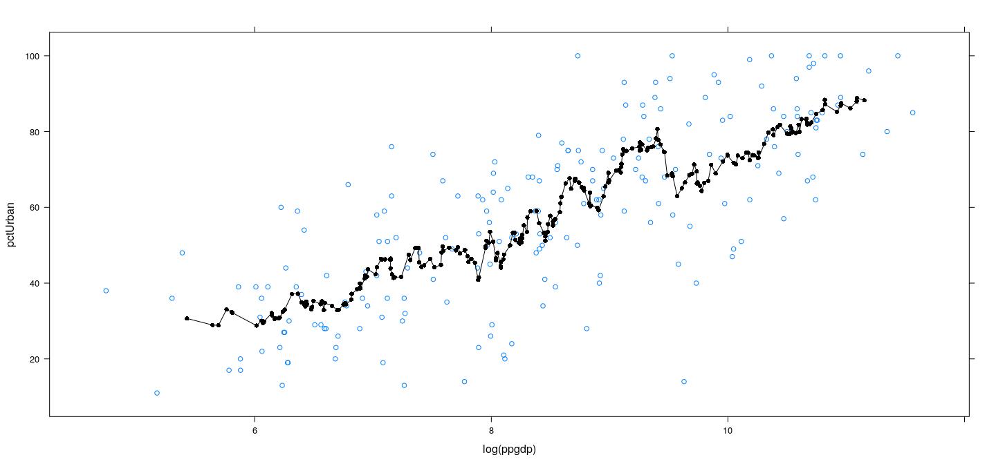 plot of chunk unnamed-chunk-33