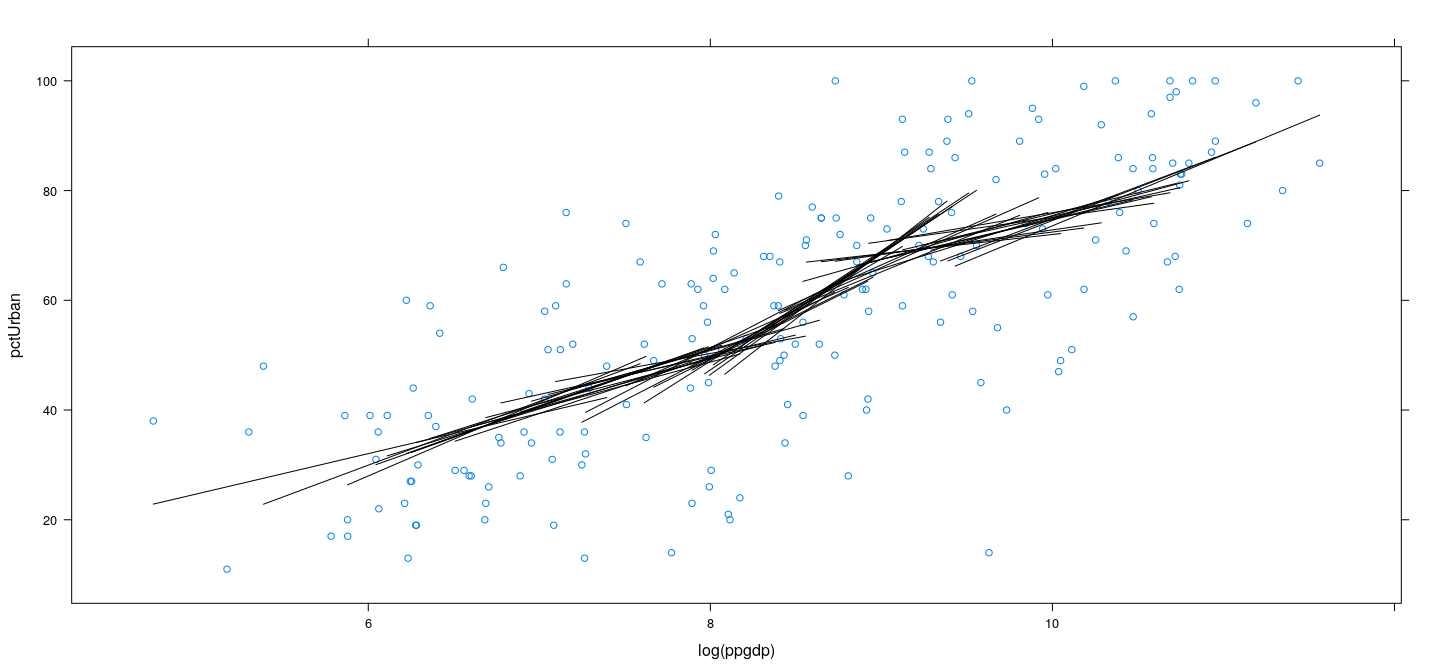 plot of chunk unnamed-chunk-34