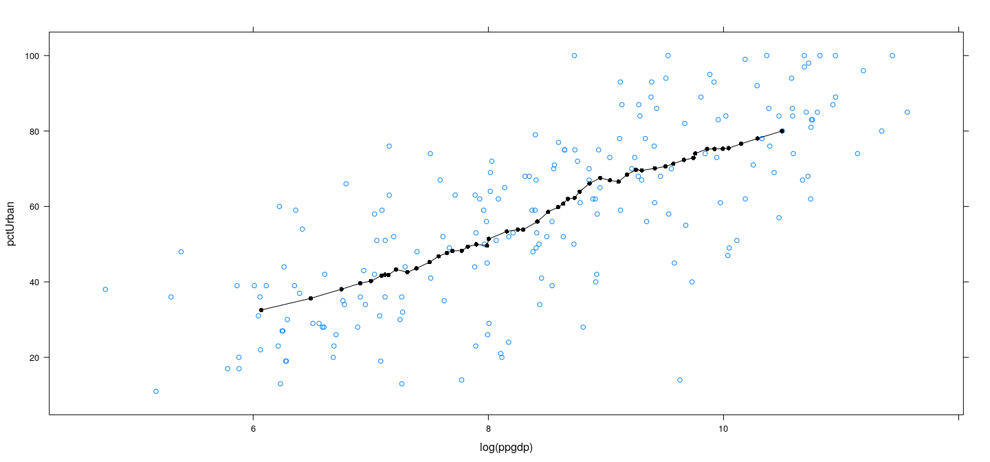 plot of chunk unnamed-chunk-35