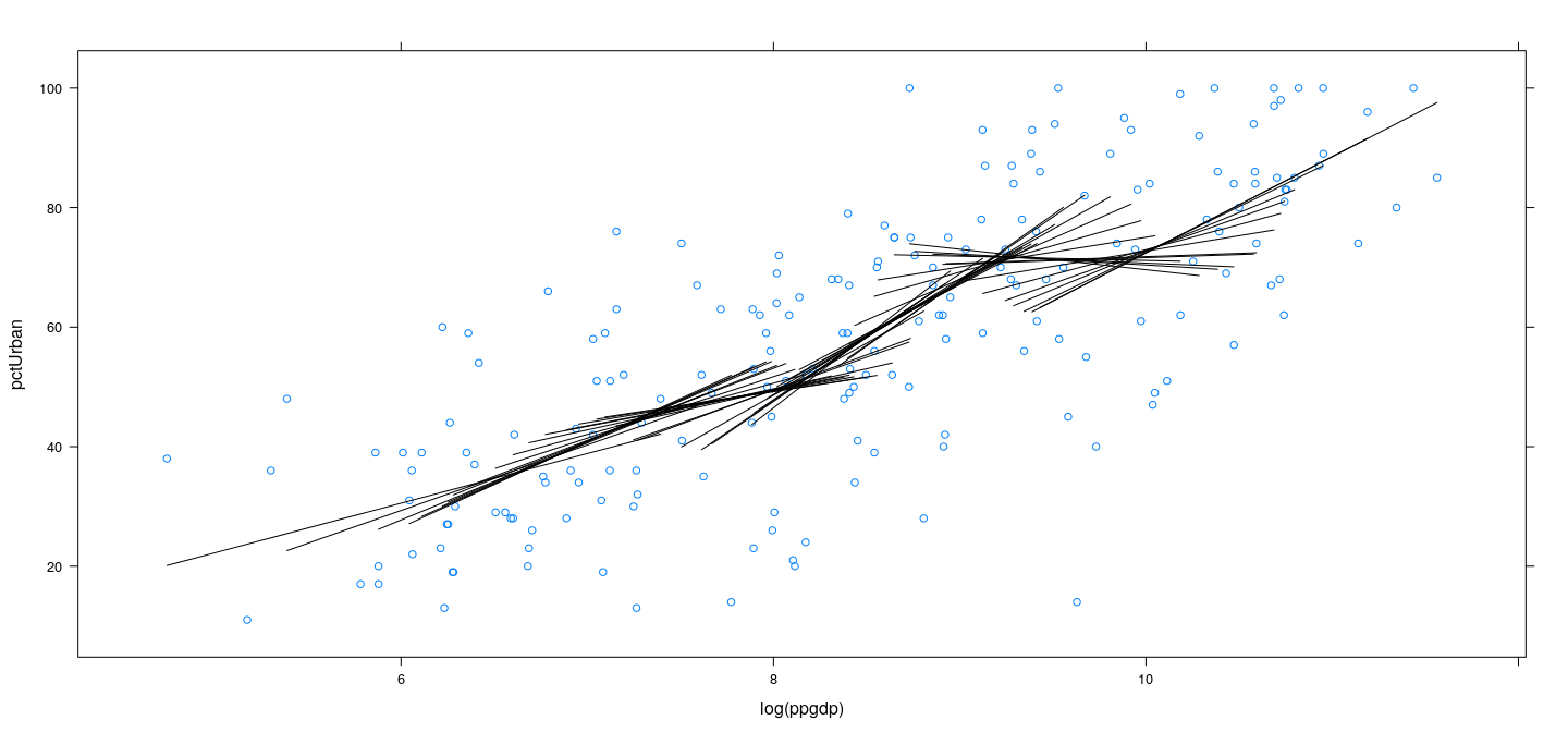 plot of chunk unnamed-chunk-36