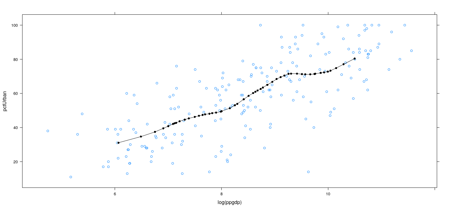 plot of chunk unnamed-chunk-37