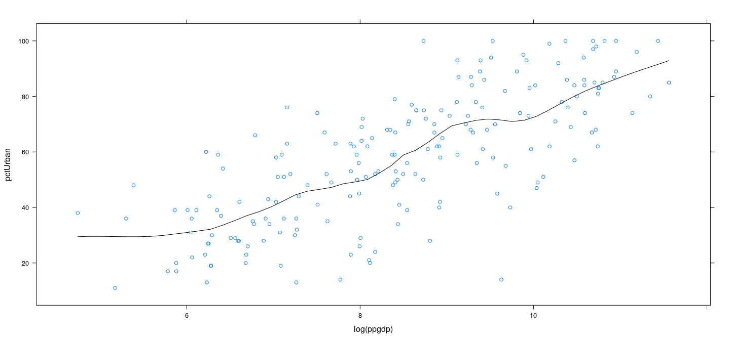 plot of chunk unnamed-chunk-38