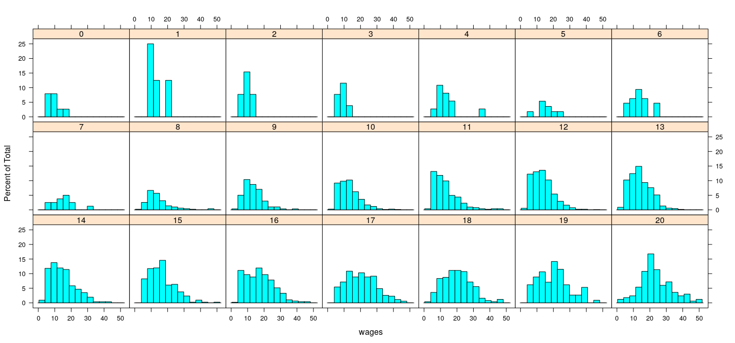 plot of chunk unnamed-chunk-4