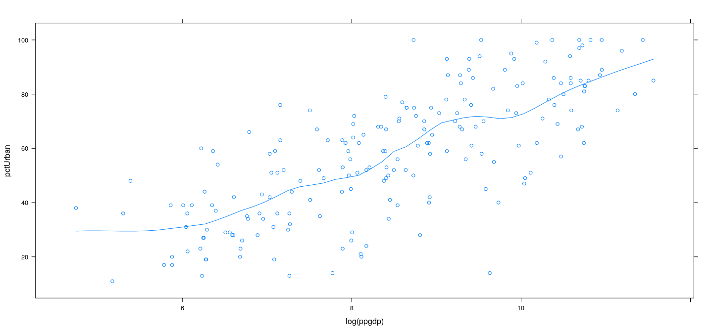 plot of chunk unnamed-chunk-40