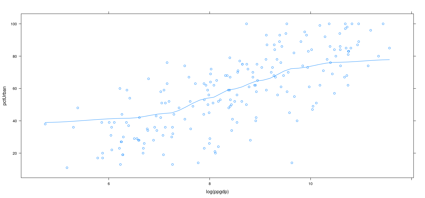 plot of chunk unnamed-chunk-43