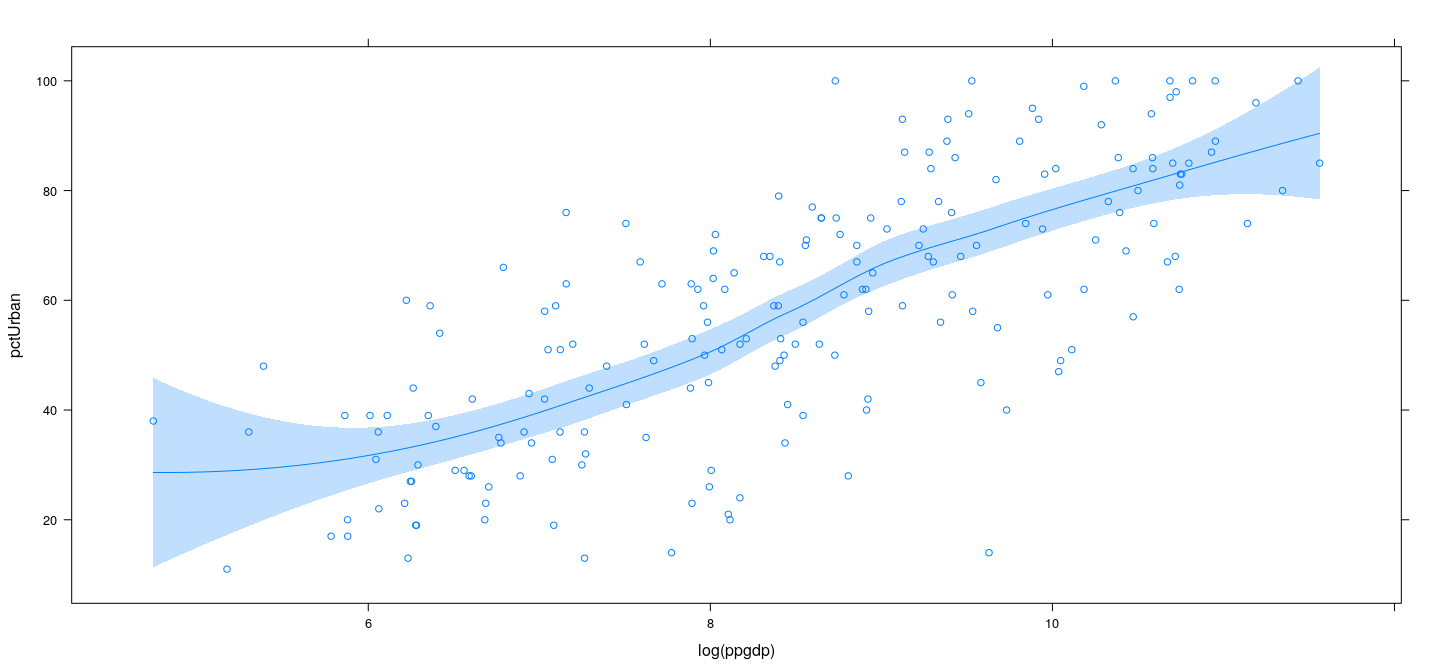plot of chunk unnamed-chunk-44