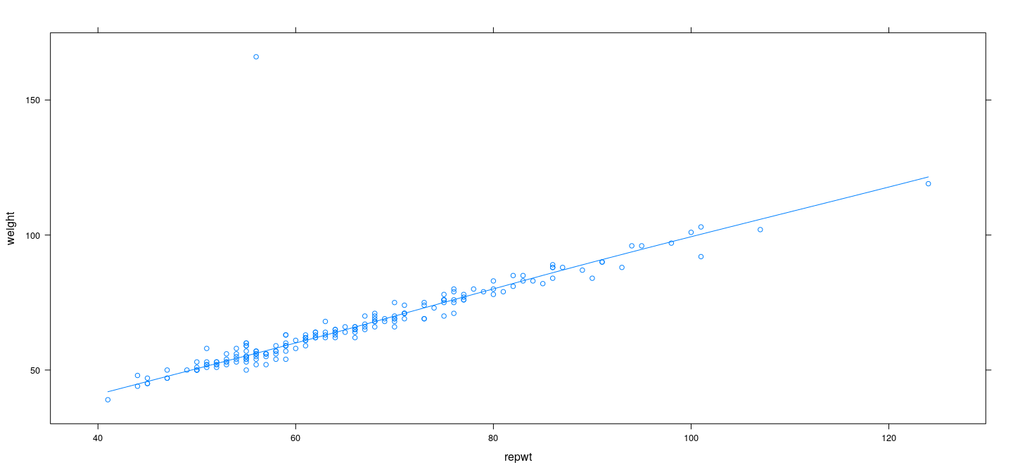 plot of chunk unnamed-chunk-46