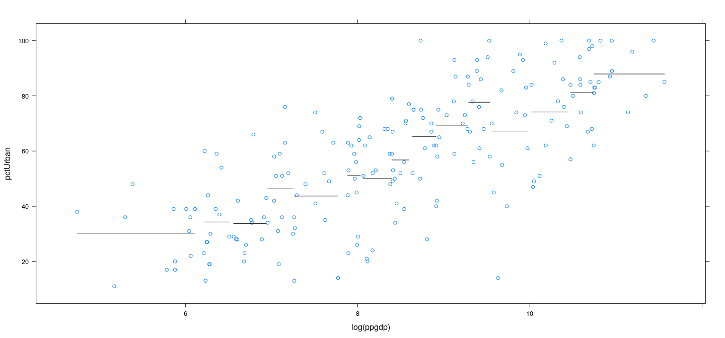 plot of chunk unnamed-chunk-48