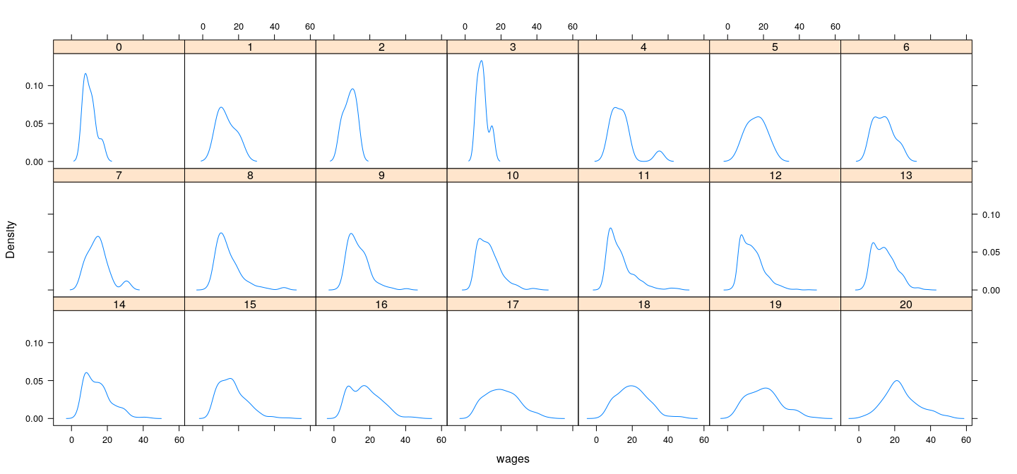 plot of chunk unnamed-chunk-5