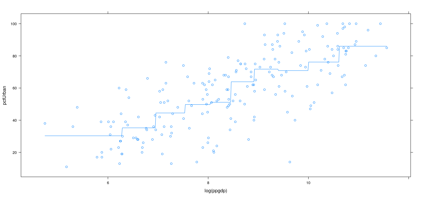 plot of chunk unnamed-chunk-51